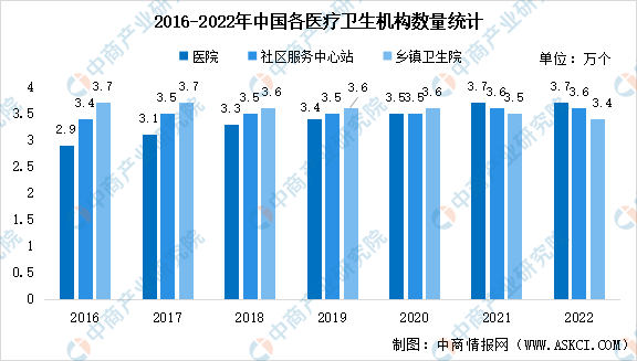 K8凯发